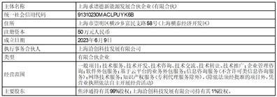 江苏赛福天钢索股份有限公司关于开展资产池业务的公告