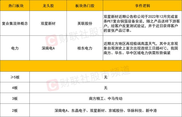 【每日收评】两市连续两日超4000只个股下跌，AI高位股持续退潮，发生了什么？