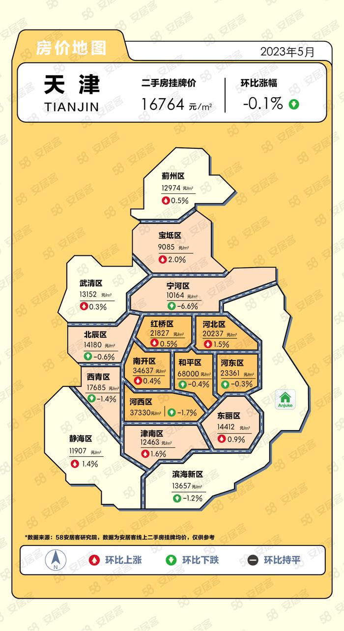 58安居客研究院：2023年5月热点城市房价地图