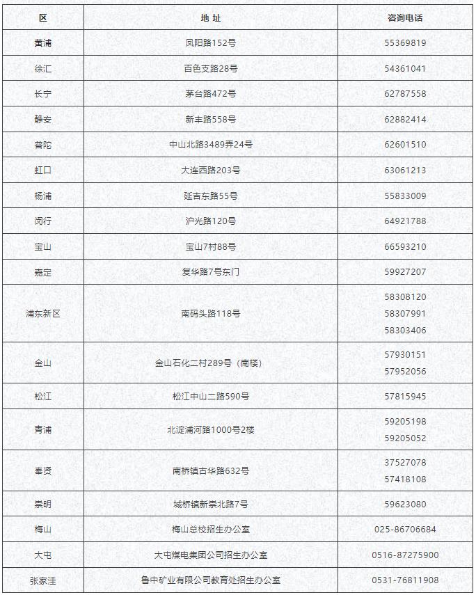 上海2023年6月普通高中学业水平合格性考试即将举行