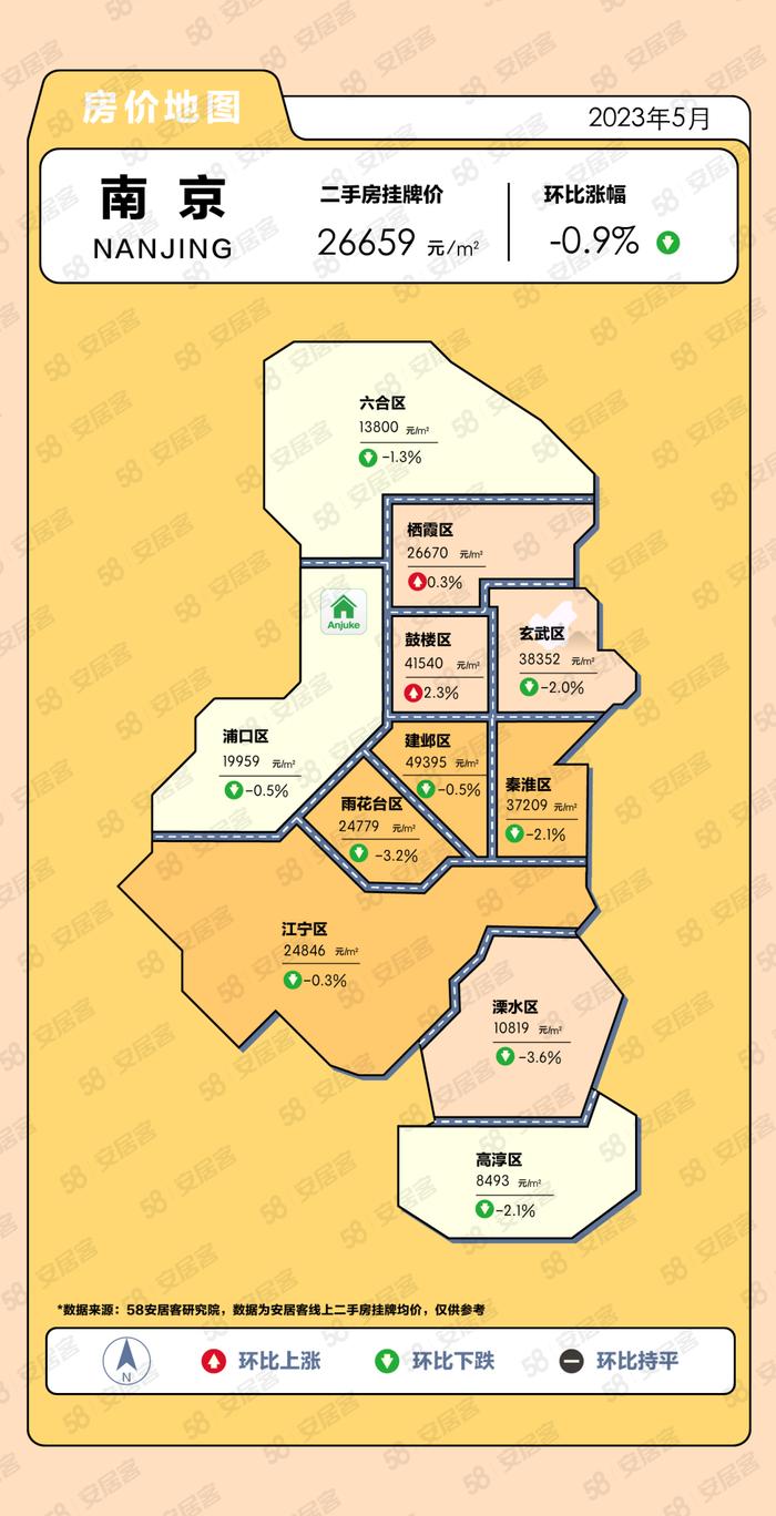 58安居客研究院：2023年5月热点城市房价地图