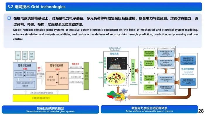舒印彪：新型电力系统构建关键技术（附下载）！