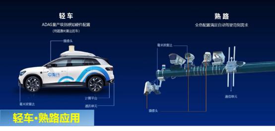 江苏发布智慧公路车路协同路侧设施建设及应用技术指南