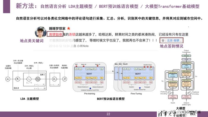 清华大学：新城市科学：技术、数据、变革与应用