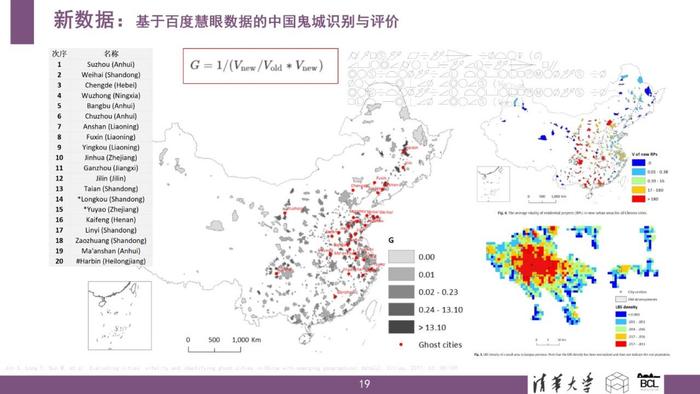 清华大学：新城市科学：技术、数据、变革与应用