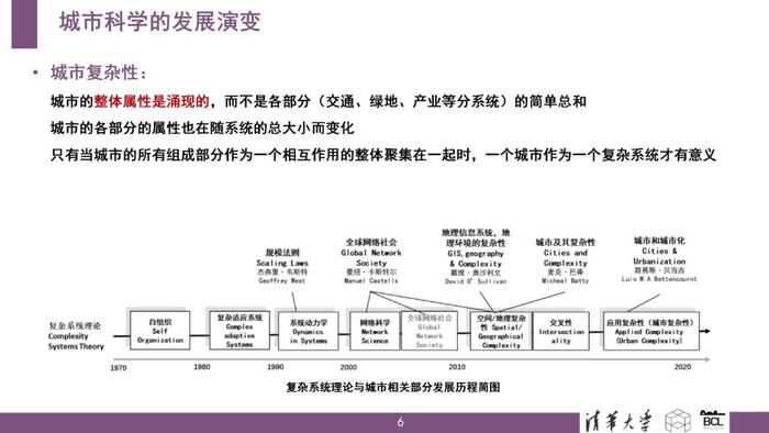 清华大学：新城市科学：技术、数据、变革与应用