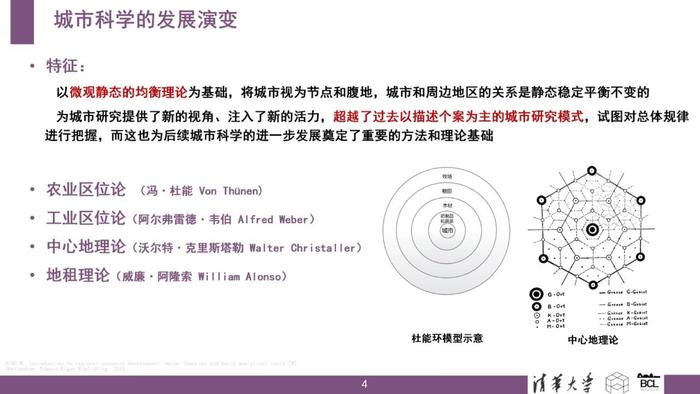 清华大学：新城市科学：技术、数据、变革与应用