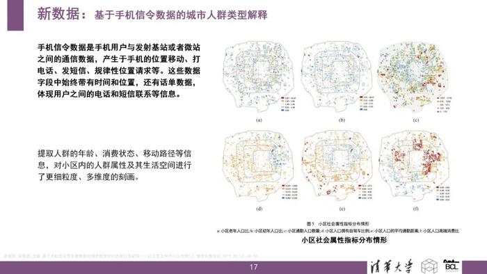 清华大学：新城市科学：技术、数据、变革与应用