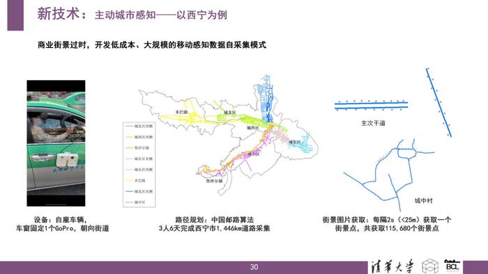 清华大学：新城市科学：技术、数据、变革与应用