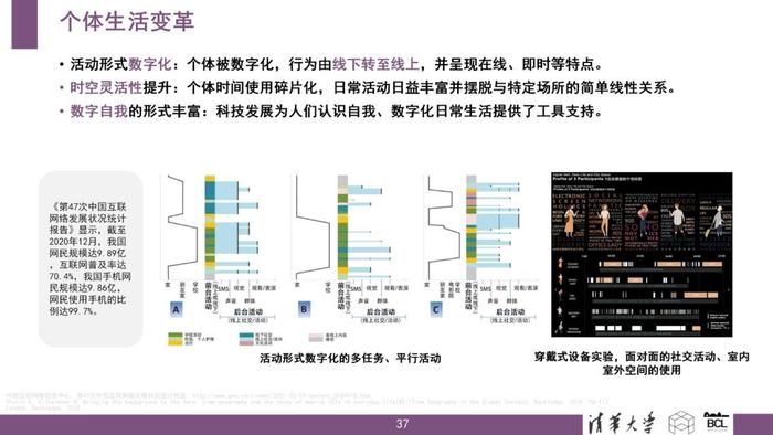 清华大学：新城市科学：技术、数据、变革与应用