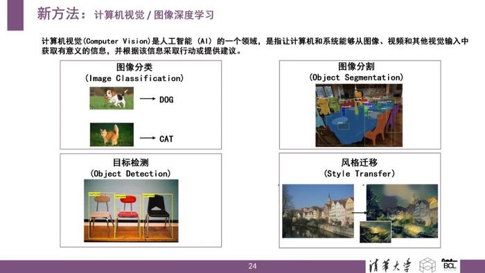 清华大学：新城市科学：技术、数据、变革与应用