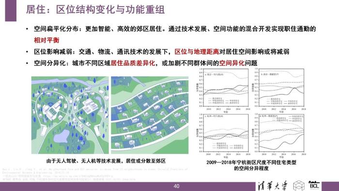 清华大学：新城市科学：技术、数据、变革与应用