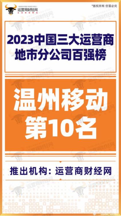 独家：这些地市分公司也进了三大运营商前10名 有的规模很大但外人却不知道 闷声发大财？