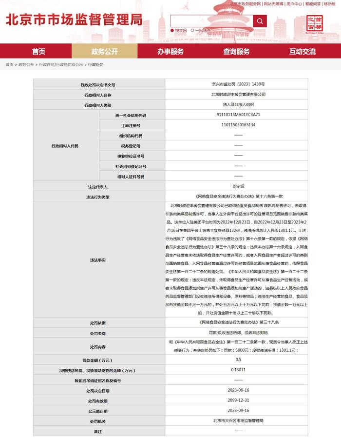 北京市大兴区市场监督管理局对北京时成迎丰餐饮管理有限公司作出行政处罚