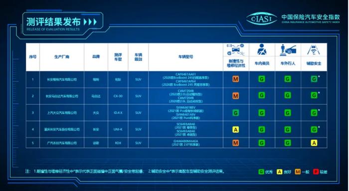 上汽大众ID4怎么样？大众纯电动汽车精准定位都市代步车市场