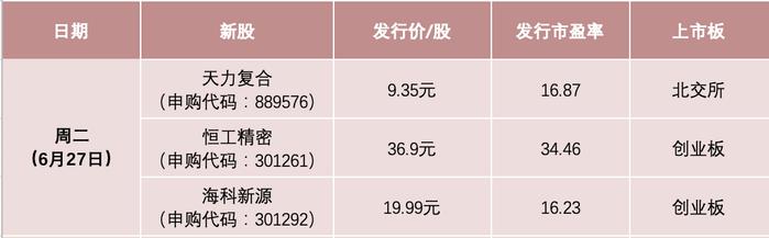 【中证盘前】人民币汇率巨震！杭州银行拟定增125亿，上市公司董事长被留置