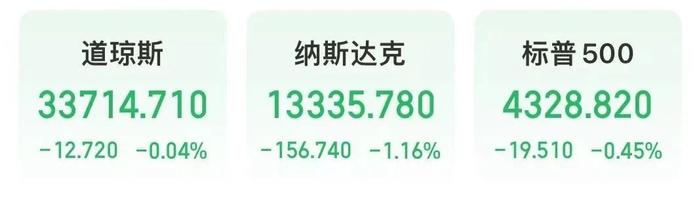 【中证盘前】人民币汇率巨震！杭州银行拟定增125亿，上市公司董事长被留置