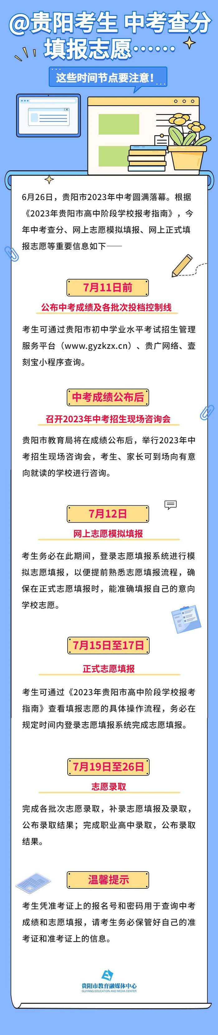 @贵阳考生 中考查分填报志愿 这些时间节点要注意