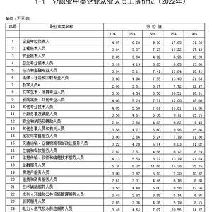 手表价位和工资 w300h300z1l10t10q6013e.jpg
