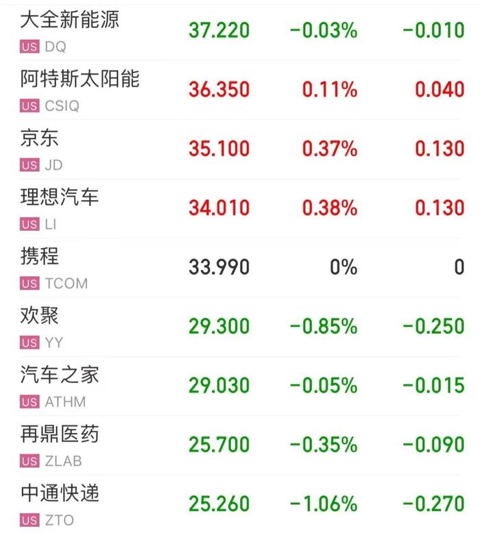 【中证盘前】人民币汇率巨震！杭州银行拟定增125亿，上市公司董事长被留置