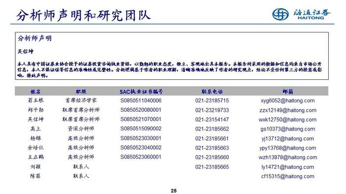 【海通策略】PPT：走向业绩驱动——2023年中期股市展望（荀玉根、郑子勋、吴信坤等）