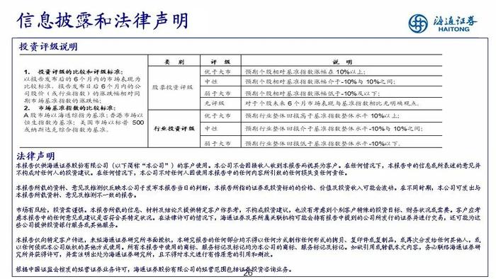 【海通策略】PPT：走向业绩驱动——2023年中期股市展望（荀玉根、郑子勋、吴信坤等）