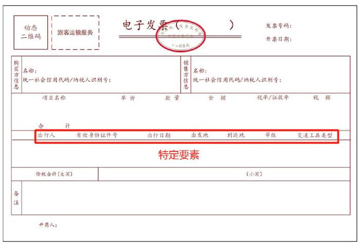 中金 | 数字政府：会计数据标准深化试点，促进财税数据要素全流程流转