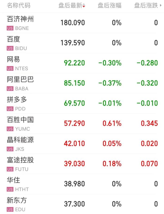 【中证盘前】人民币汇率巨震！杭州银行拟定增125亿，上市公司董事长被留置