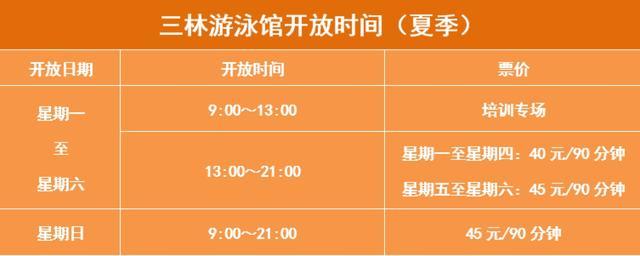 浦东游泳馆和各分馆2023年夏季高峰开放时间安排来啦！