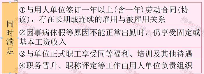 退休返聘人员的工资按劳务报酬还是工资薪金？税务局明确回复了！