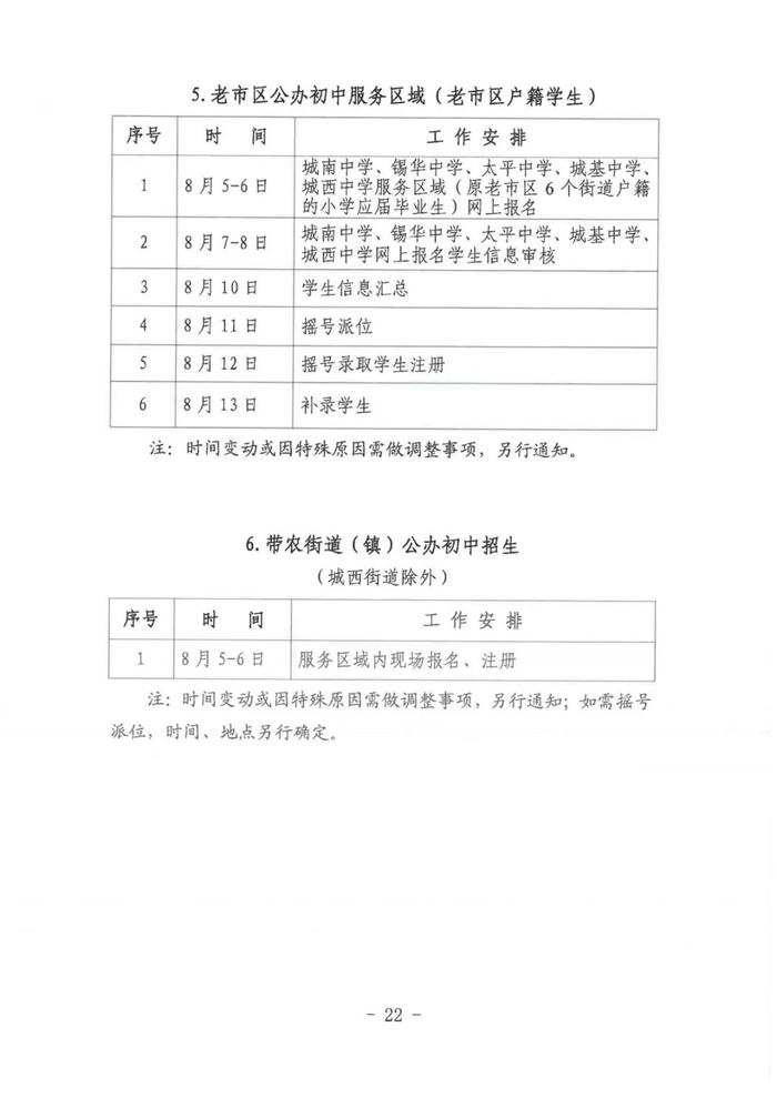 湘桥区2023—2024学年度高中、初中、小学、幼儿园招生工作意见发布