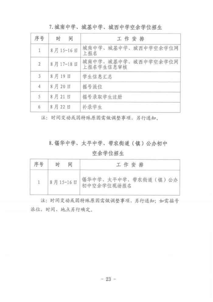 湘桥区2023—2024学年度高中、初中、小学、幼儿园招生工作意见发布