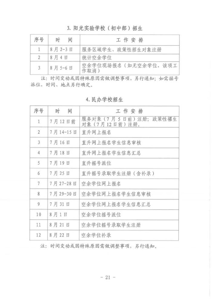 湘桥区2023—2024学年度高中、初中、小学、幼儿园招生工作意见发布