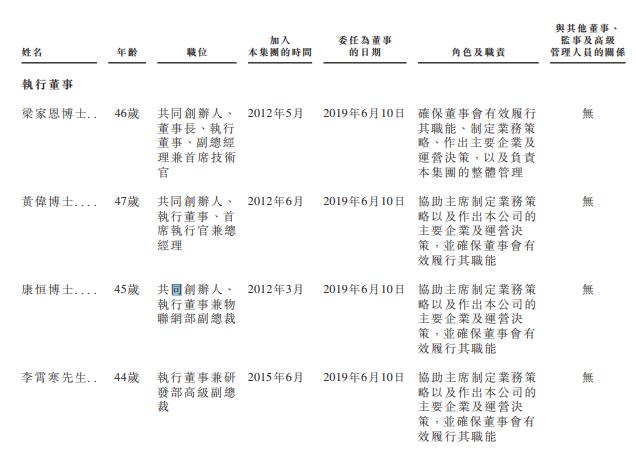 云知声，递交招股书，拟香港IPO上市，中金、海通联席保荐