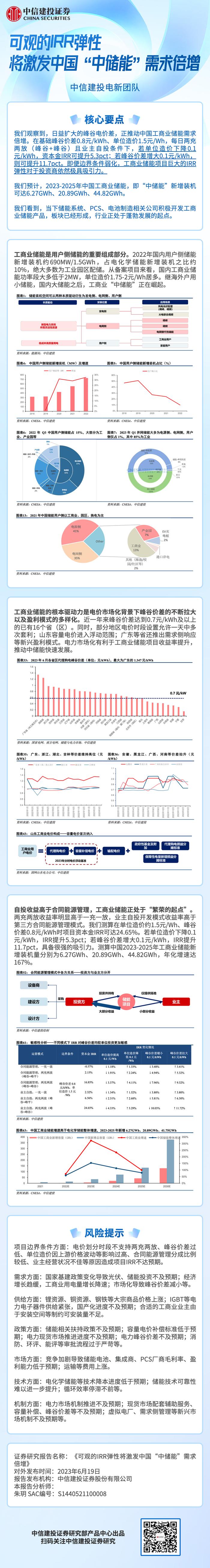 图说 | 可观的IRR弹性将激发中国“中储能”需求倍增