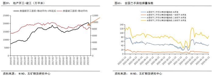 半年报 丨 铝：供强需弱，成本坍缩，铝价价格中枢下移