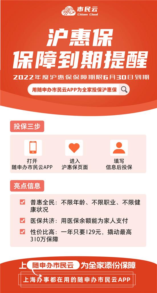 “沪惠保”本月底到期 “随申办市民云”APP开放限时投保渠道