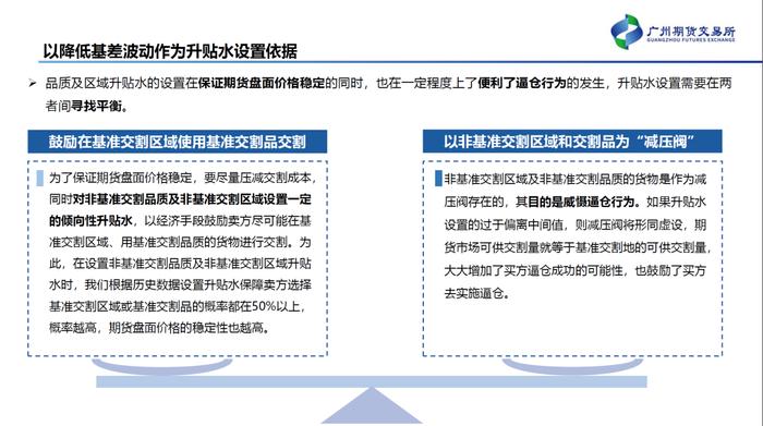 工业硅期货有了，多晶硅期货还会远吗？