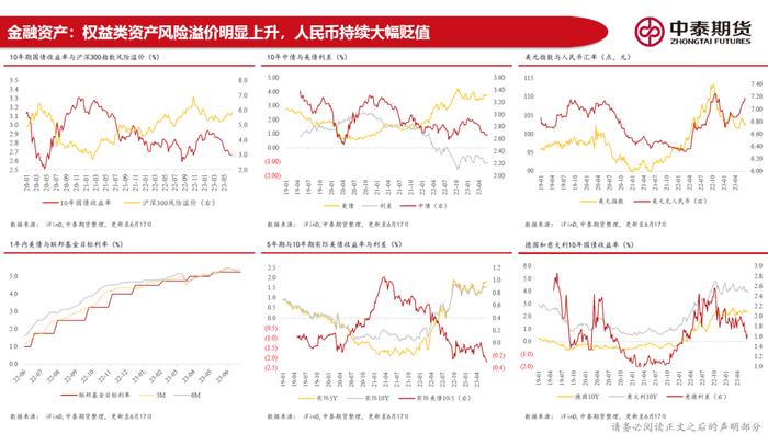 20230626 中泰期货宏观高频观察—地产销售偏弱拿地继续走低，稳增长政策加码预期尚在但有明显回落