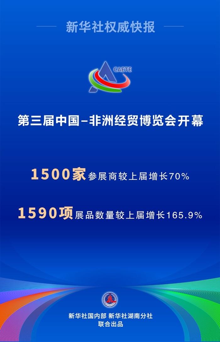 权威快报｜参展商增长七成！第三届中非经贸博览会汇聚更强动力