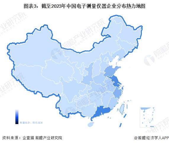 【干货】电子测量仪器行业产业链全景梳理及区域热力地图