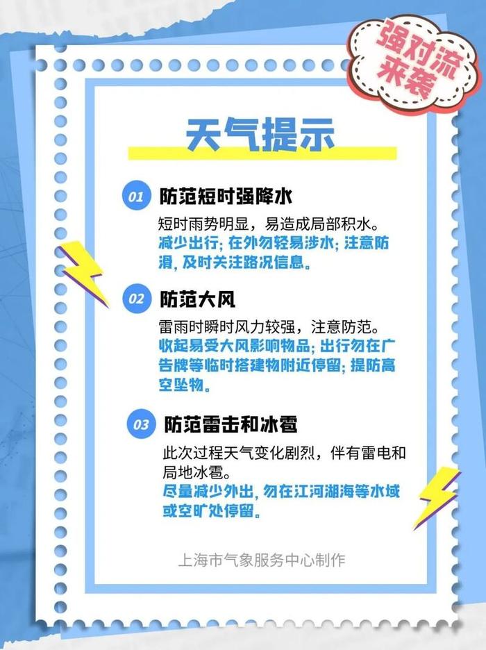 梅雨回归上海将退烧，24小时内最高温直降6℃，市防汛办发布提示