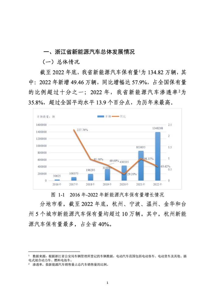 浙江省发改委：2022年度浙江省充换电基础设施年度发展报告