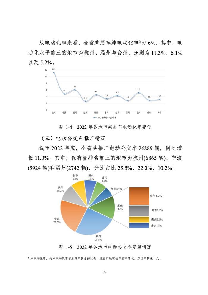 浙江省发改委：2022年度浙江省充换电基础设施年度发展报告