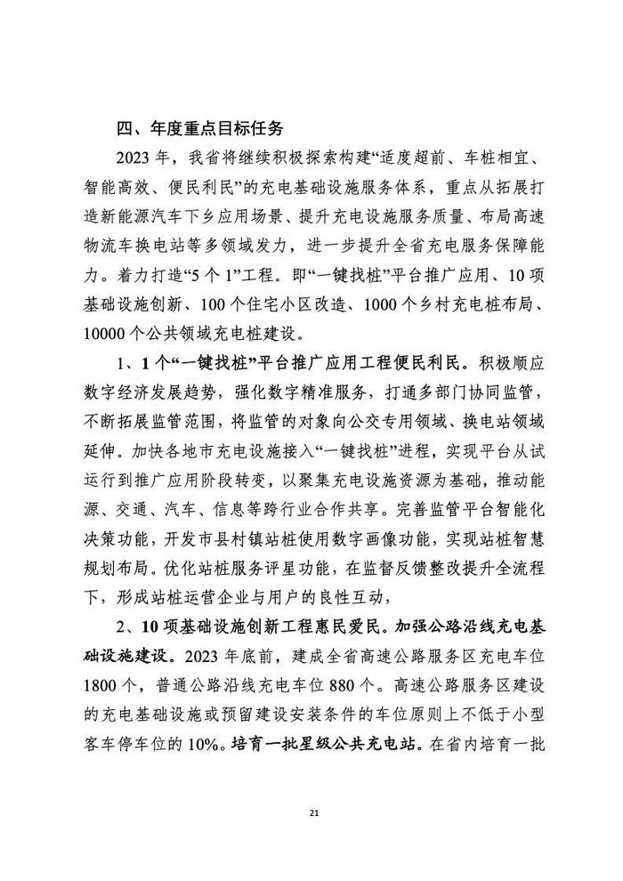 浙江省发改委：2022年度浙江省充换电基础设施年度发展报告