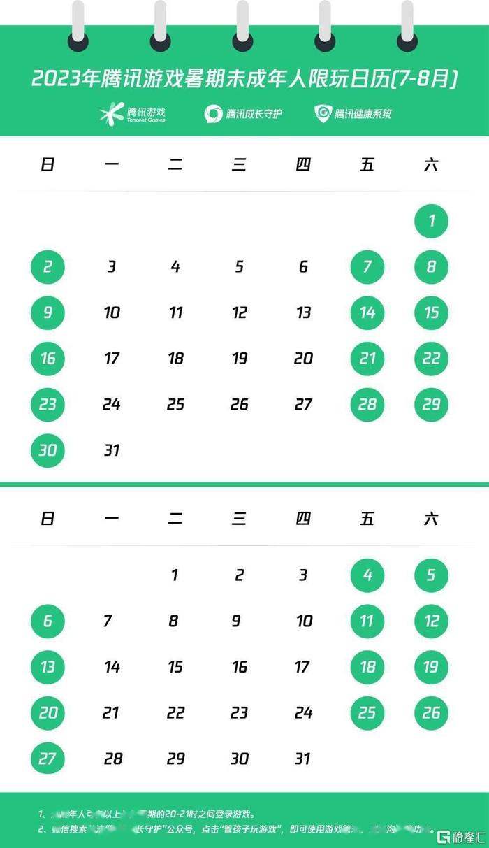 腾讯、网易、米哈游公布未成年人暑期限玩通知：周五六日限玩1小时