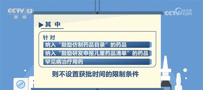 减负担保民生 2023年国家医保药品目录调整工作方案正式公布