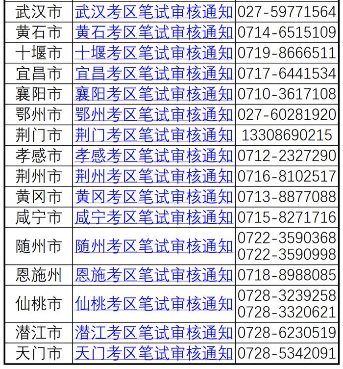 湖北省2023年下半年中小学教师资格考试时间确定！