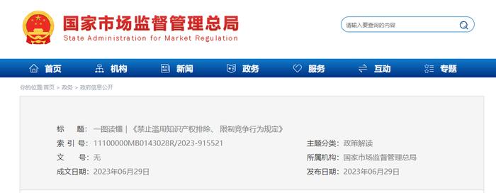 一图读懂｜《禁止滥用知识产权排除、 限制竞争行为规定》