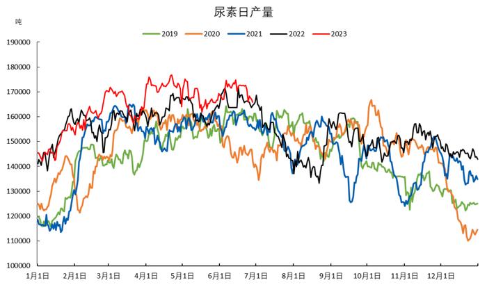 【每日期货】跳空高开高走